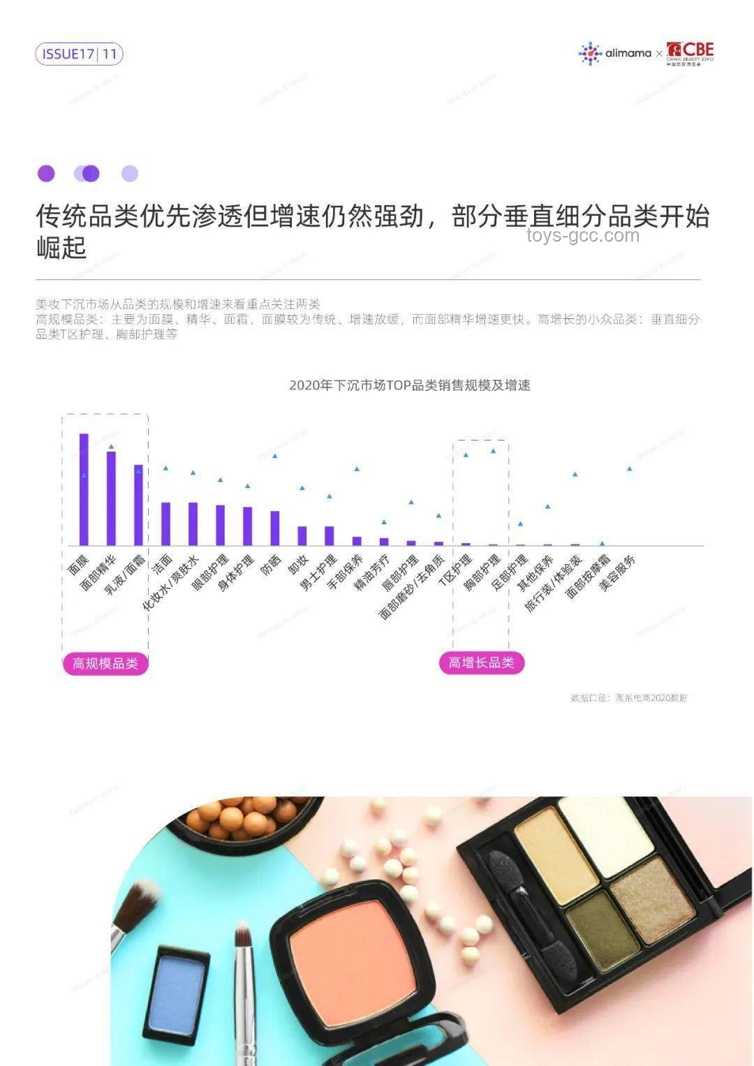 晚生一年，高考竞争者或减少百万？未来教育趋势洞察