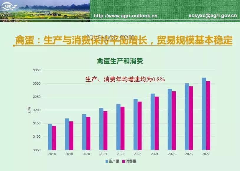 晚生一年，高考竞争者或减少百万？未来教育趋势洞察